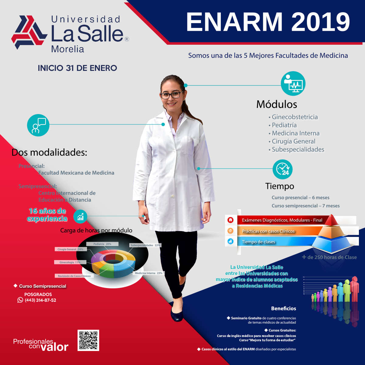 Enarm - La Salle Morelia