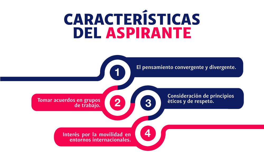 Licenciatura en Administración