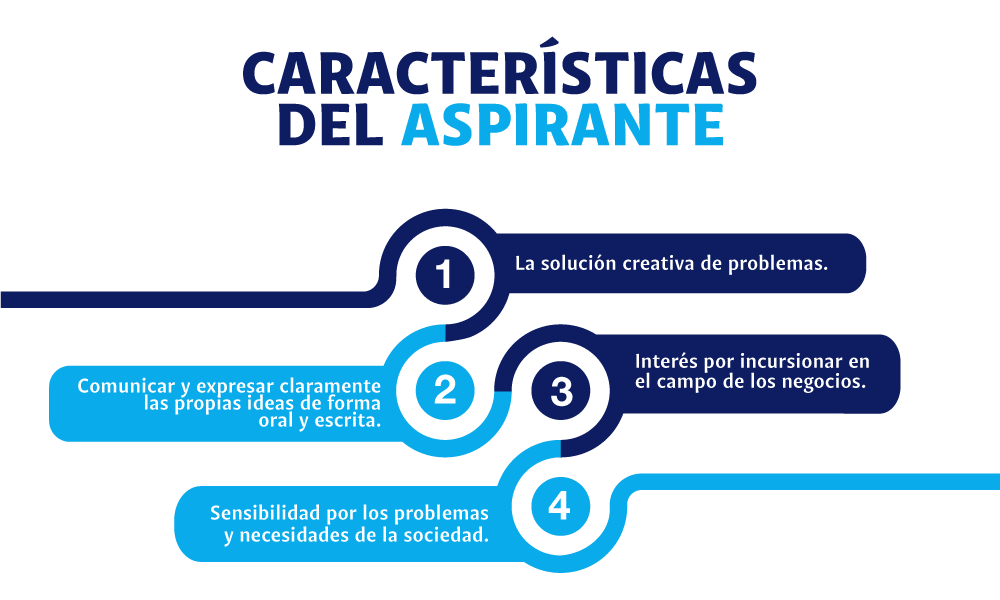 Licenciatura en Comercio Internacional