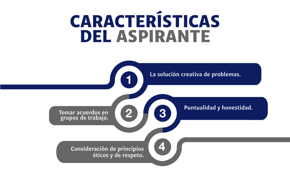 Licenciatura en Turismo